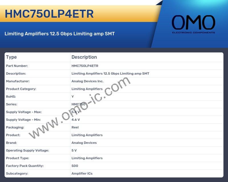 HMC750LP4ETR