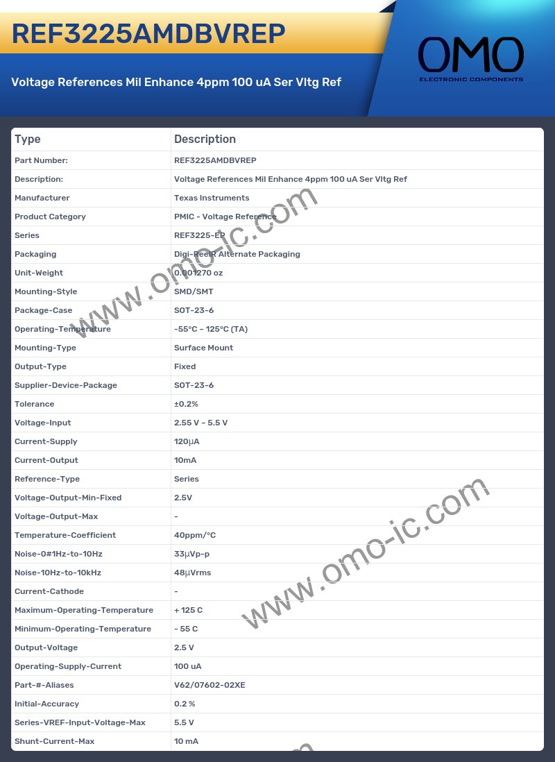 REF3225AMDBVREP