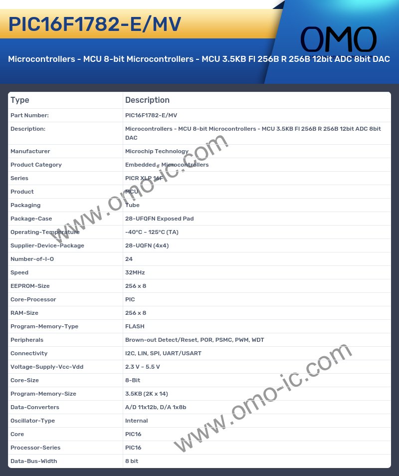 PIC16F1782-E/MV