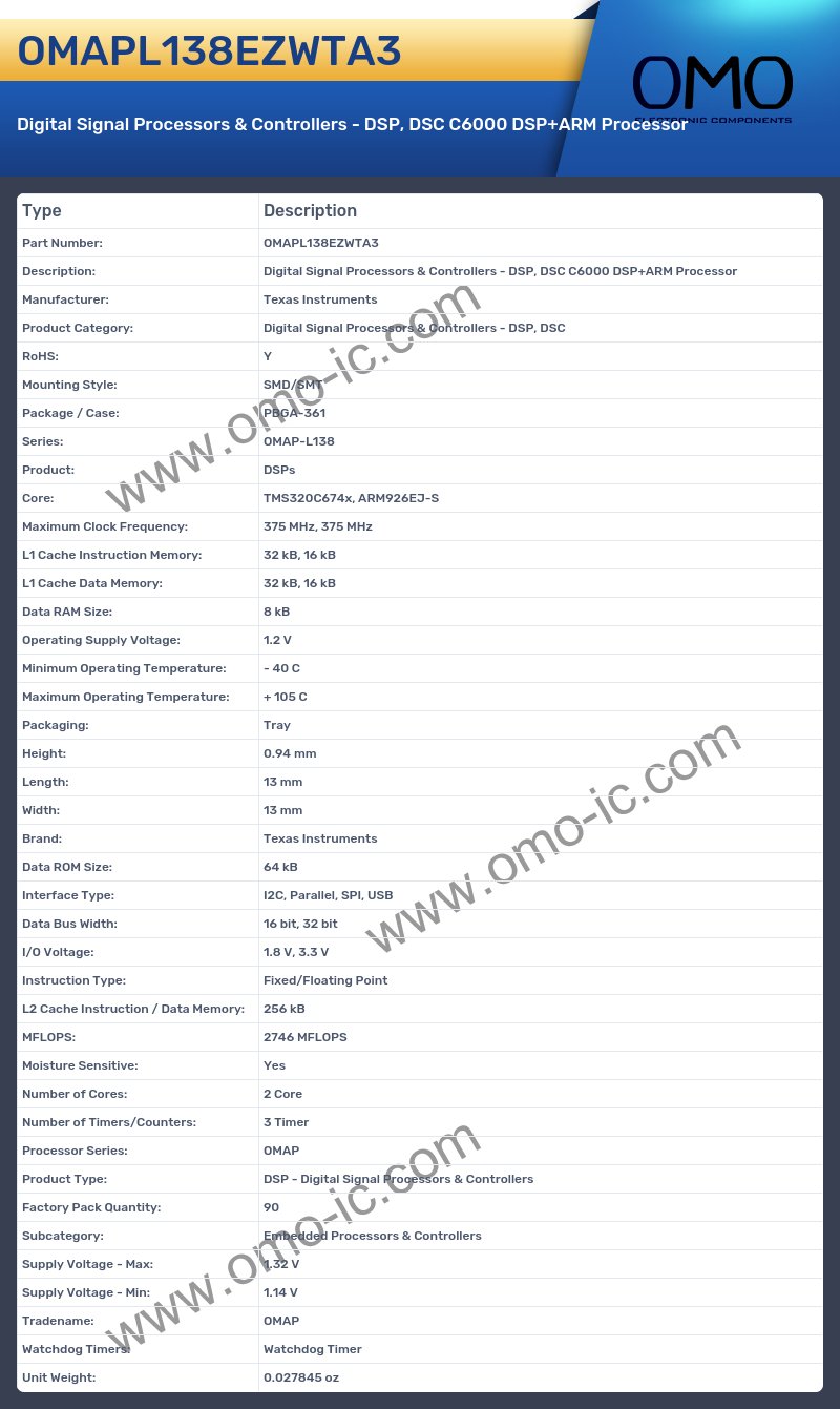 OMAPL138EZWTA3