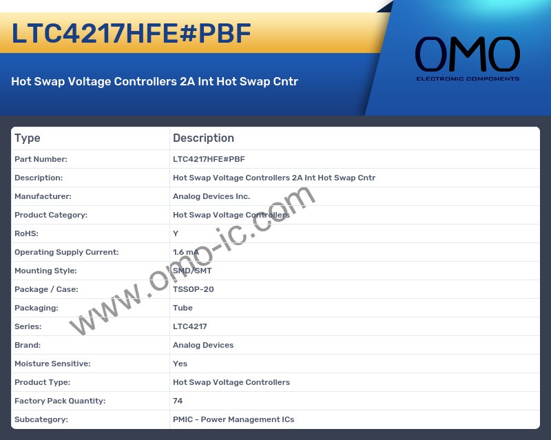 LTC4217HFE#PBF