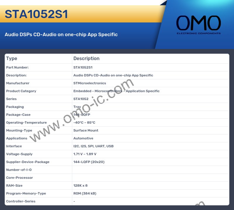 STA1052S1