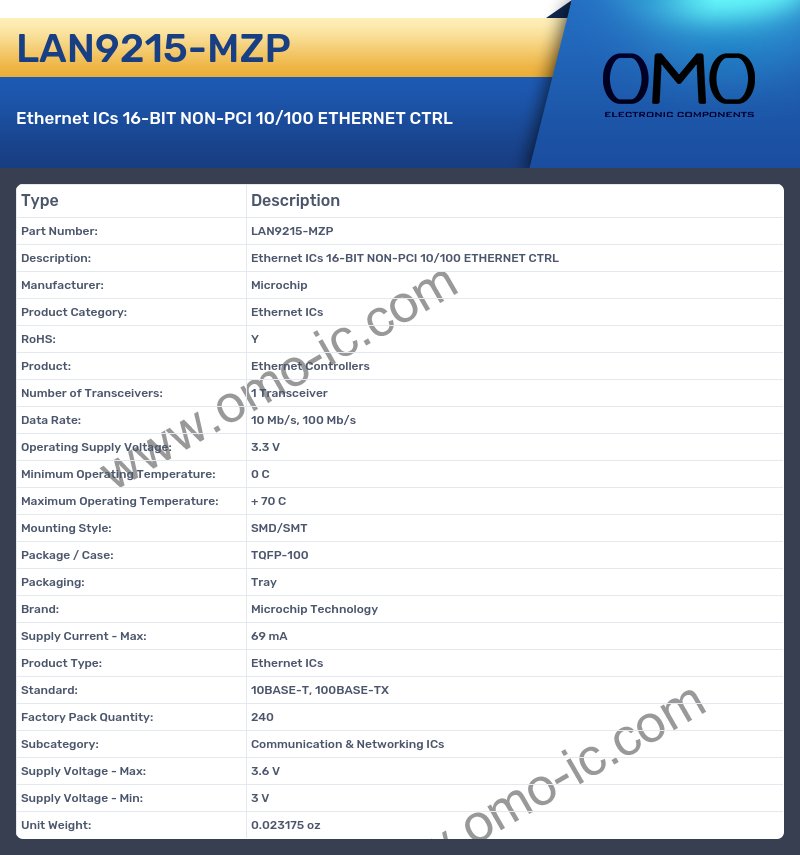 LAN9215-MZP