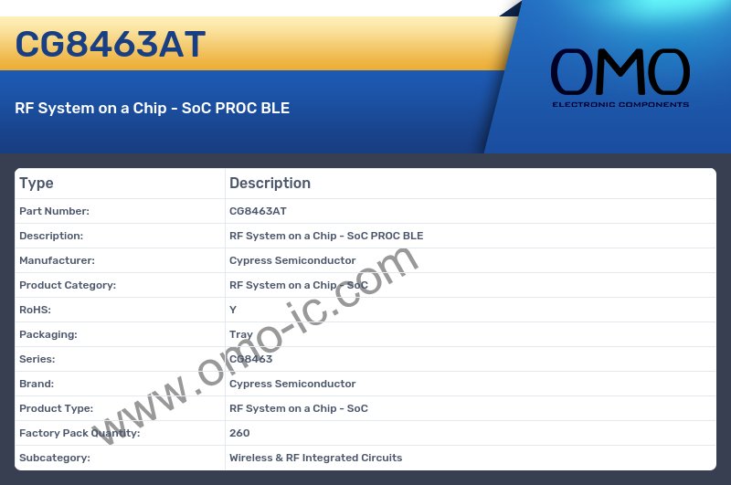 CG8463AT