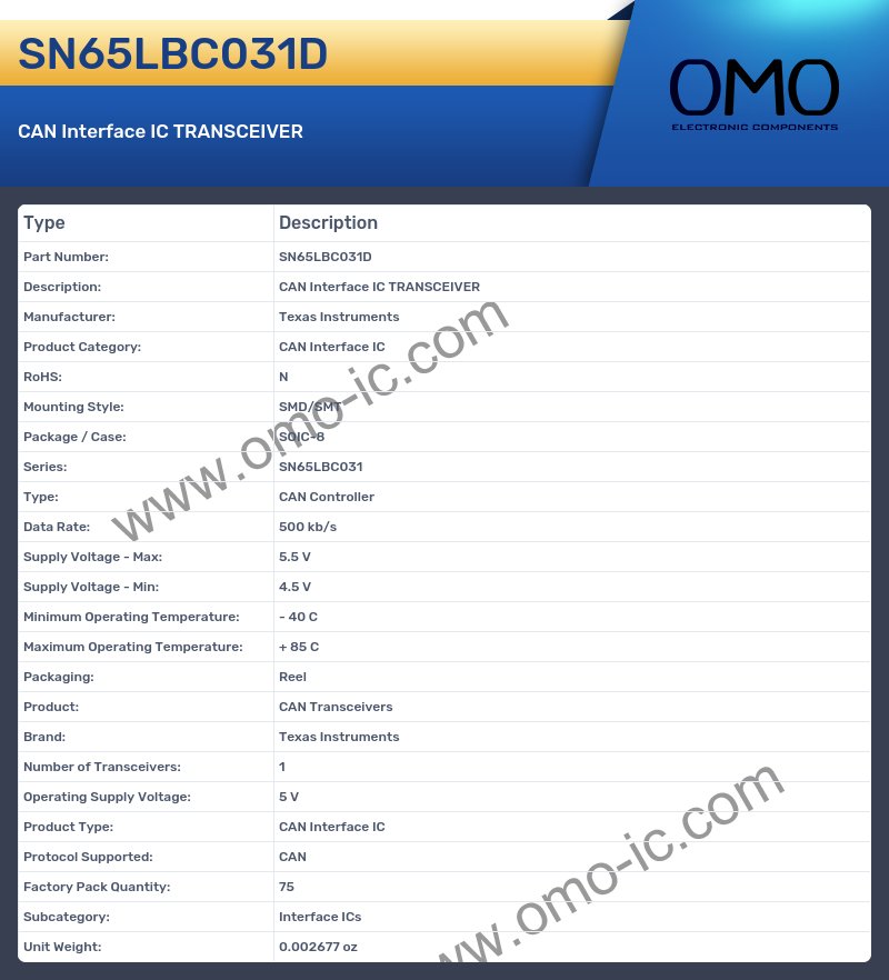 SN65LBC031D