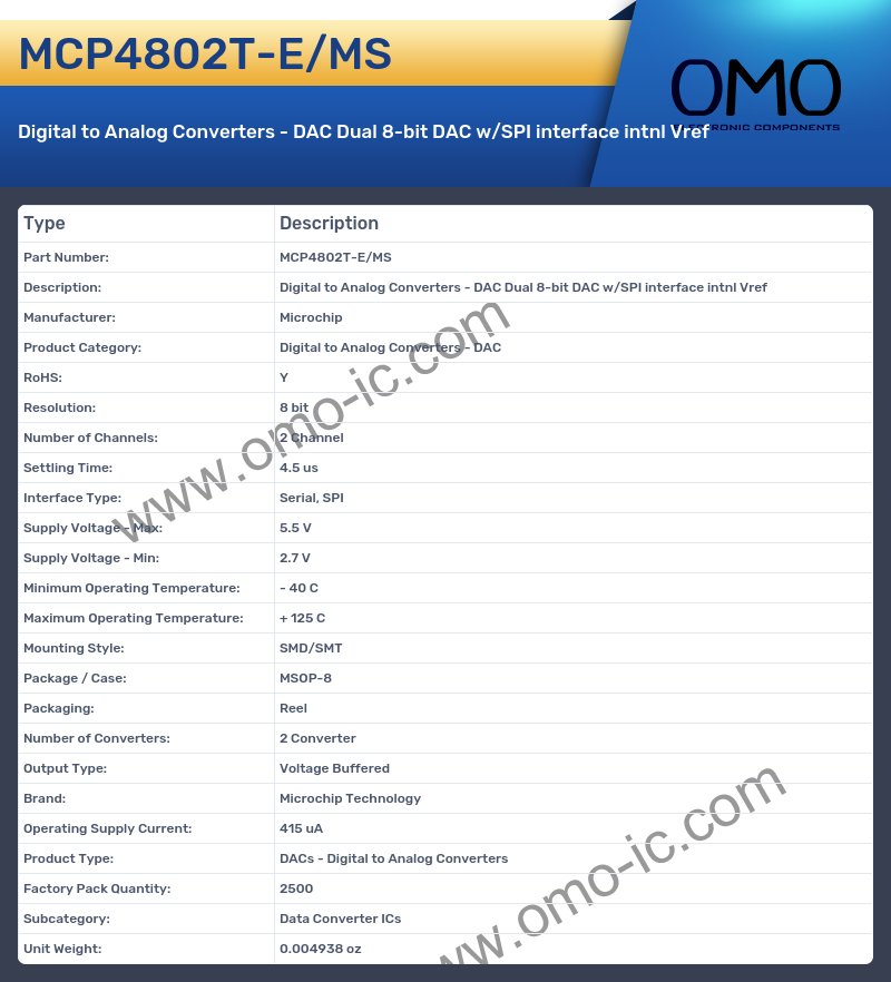 MCP4802T-E/MS