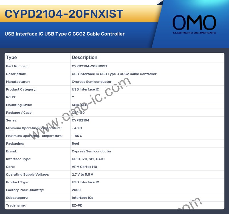 CYPD2104-20FNXIST