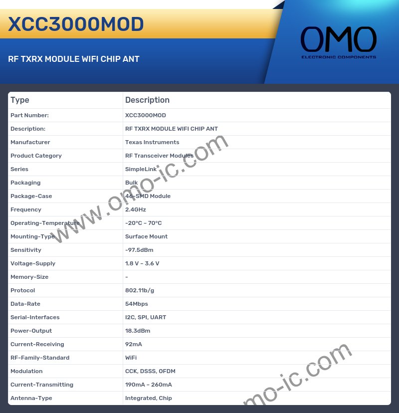XCC3000MOD