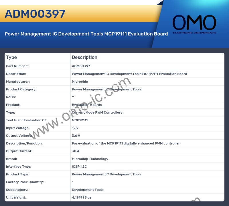 ADM00397