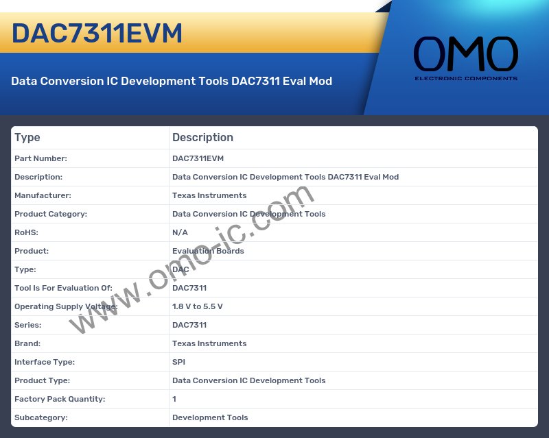 DAC7311EVM