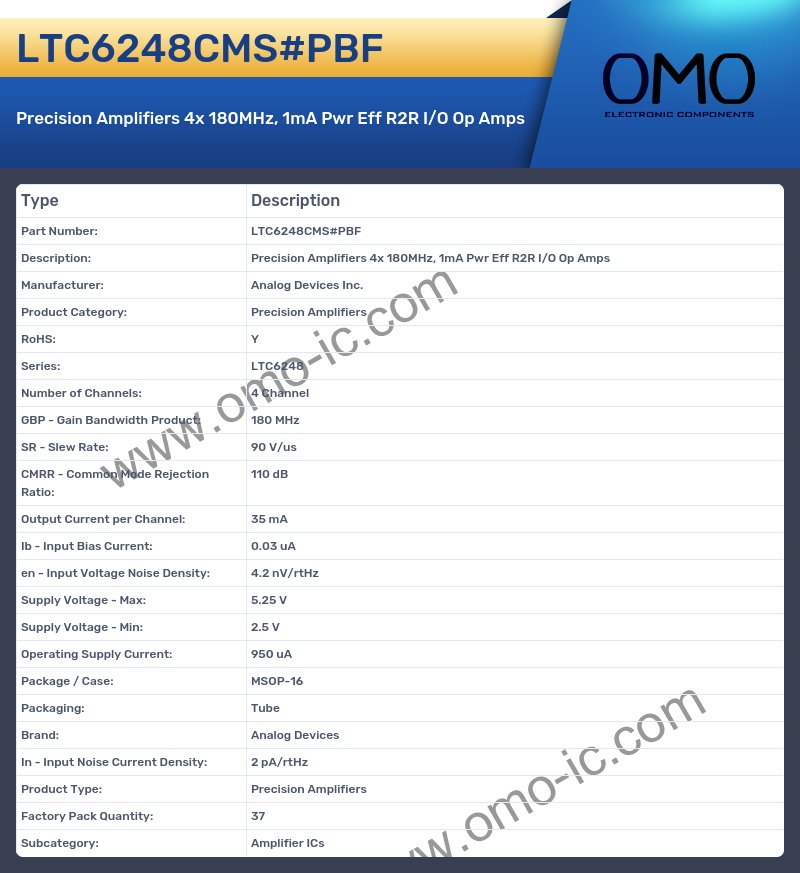 LTC6248CMS#PBF