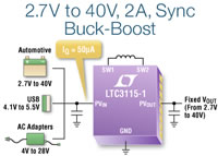 LTC3115-1 Buck-Boost Converter