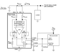 TS1103 Current-Sense Amplifiers