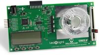 Lighting Communications Development Platform
