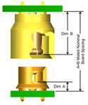 AFI Connector Interface