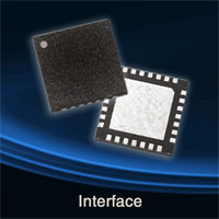 Digital Interface