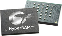 HyperRAM Memory