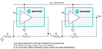 MAX40100ANT+ Amplifier