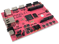 PYNQ-Z1 Python Productivity for Xilinx's Zynq&