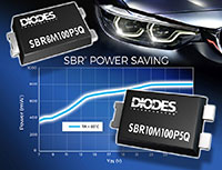 SBR8M100P5Q/SBR10M100P5Q Super Barrier Rectifiers