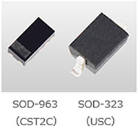 High-Peak Current ESD Diodes for Power Line Surge 